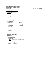 GRADE 6 ANSWERS FOR English worksheet 2.pdf